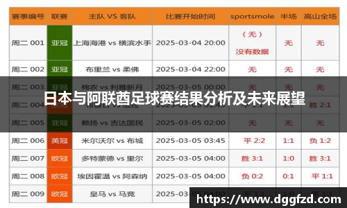 日本与阿联酋足球赛结果分析及未来展望