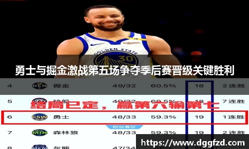 勇士与掘金激战第五场争夺季后赛晋级关键胜利