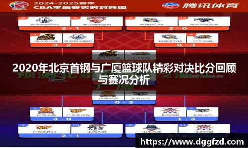 2020年北京首钢与广厦篮球队精彩对决比分回顾与赛况分析