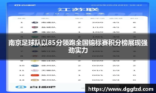 南京足球队以85分领跑全国锦标赛积分榜展现强劲实力