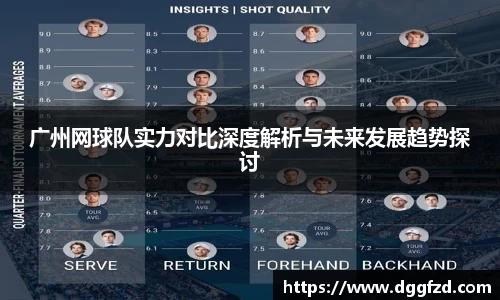 广州网球队实力对比深度解析与未来发展趋势探讨