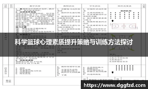 科学篮球心理素质提升策略与训练方法探讨